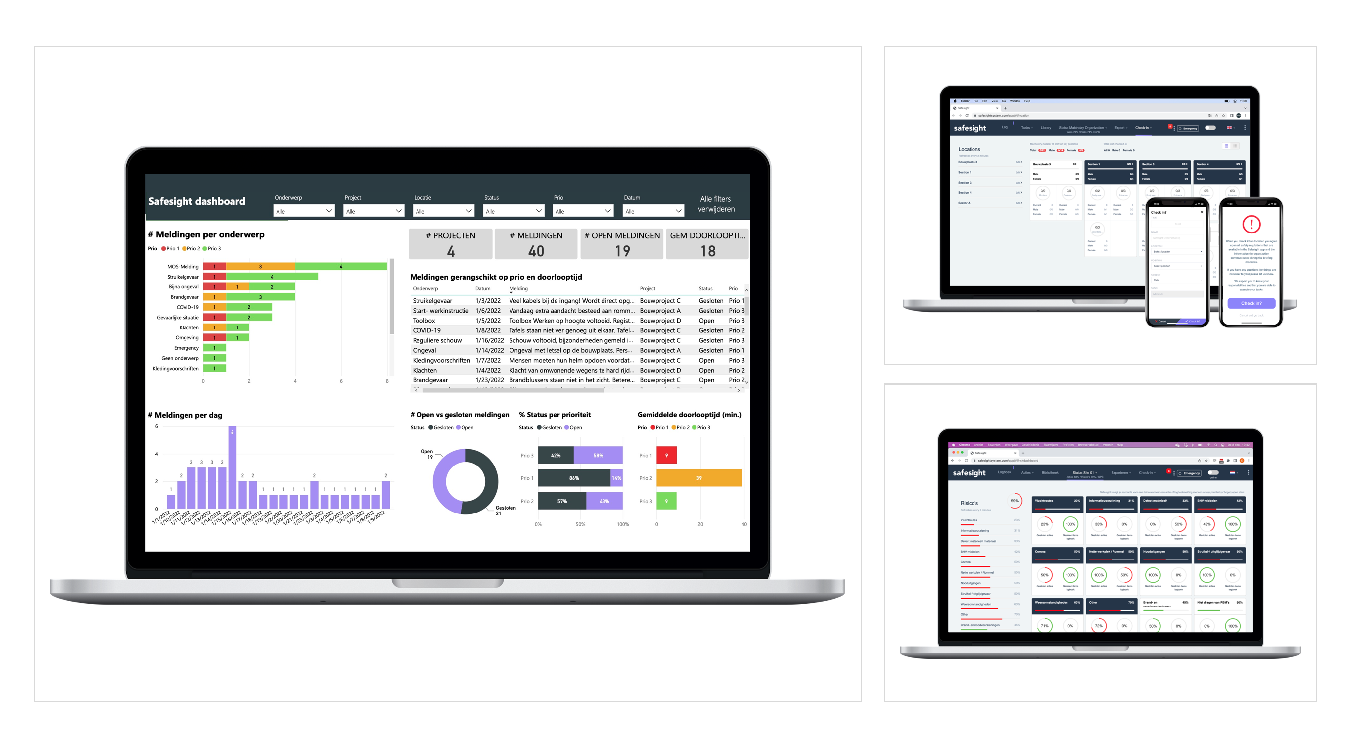 Real time safety management dashboards Safesight